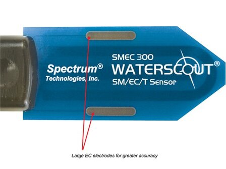 Carbon Inkt electrodes voor EC meting